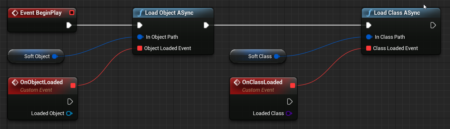 GlobalLoader Blueprint Nodes